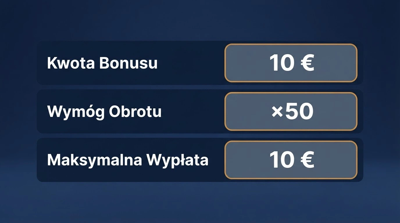 Zbliżenie na tabelę warunków bonusu: kwota 10 €, wymóg obrotu x50, limit wypłaty 10 € — z zaznaczeniem najbardziej restrykcyjnych wartości